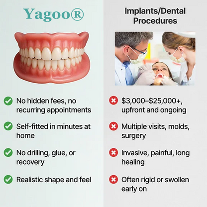 🦷Ends Today: 70% OFF! Yagoo®™ Custom-Fit Full Functional DenturesMake you more confident