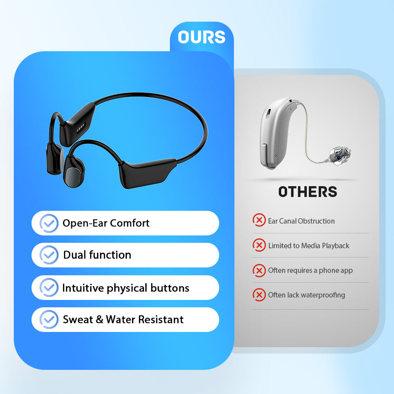 🎄💖Final 3 Hours:50%ОFF💥YUNPSO Bone Conduction Smart Hearing Aid Bluetooth Earphones