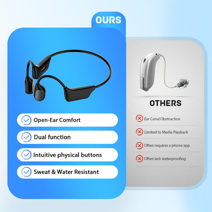 🎄💖Final 3 Hours:50%ОFF💥YUNPSO Bone Conduction Smart Hearing Aid Bluetooth Earphones