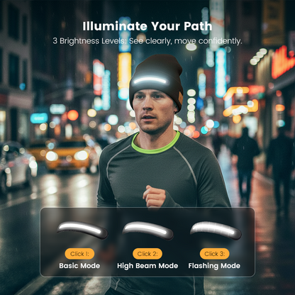 Rechargeable Bluetooth Beanie Hat with Light