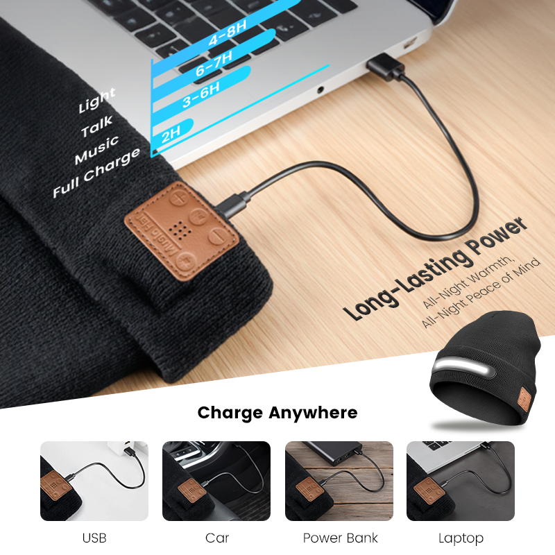 Rechargeable Bluetooth Beanie Hat with Light