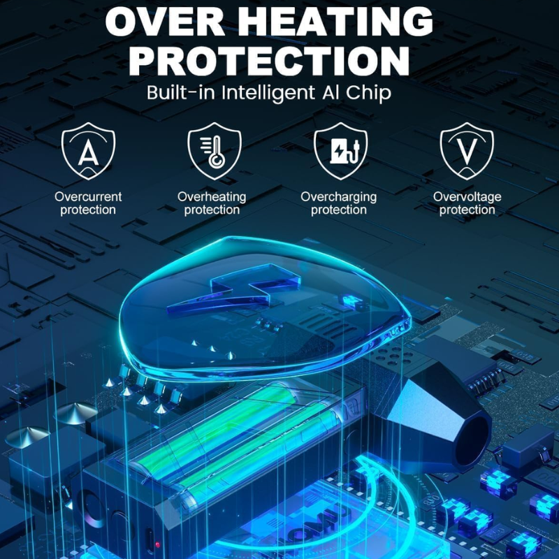 Black Friday Final 3 Hours 60% OFF!❄️The LED Turbo Blower That Clears Snow in Seconds.